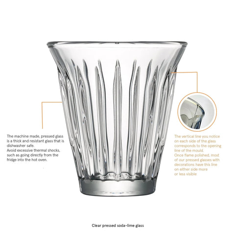 ZINC Mug 19cl
